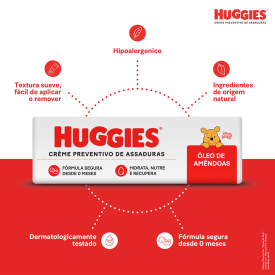 Creme Preventivo de Assaduras Huggies 80 g. Pele Protegida